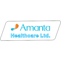 Amanta Healthcare