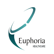 Pharma Distributors in India