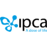 Pharma Companies in Mumbai