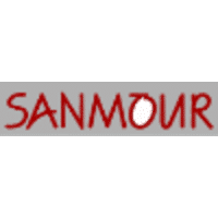 Pharma Companies in Thane