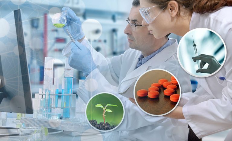 Top third party manufacturers in India