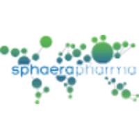Pharma Companies in Gurgaon