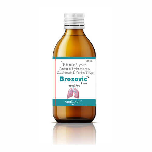 Best Cough Syrup Names in India