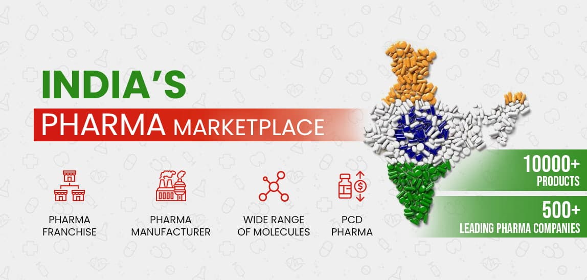 Pharma Companies in Jamnagar