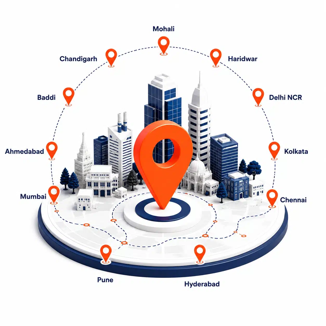 pharma b2b portal