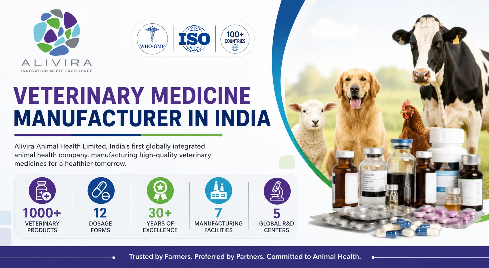 Alivira veterinary medicine manufacturer