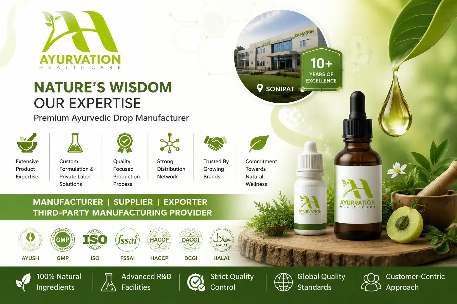 Ayurvation Healthcare- Best ayurvedic drop manufacturer