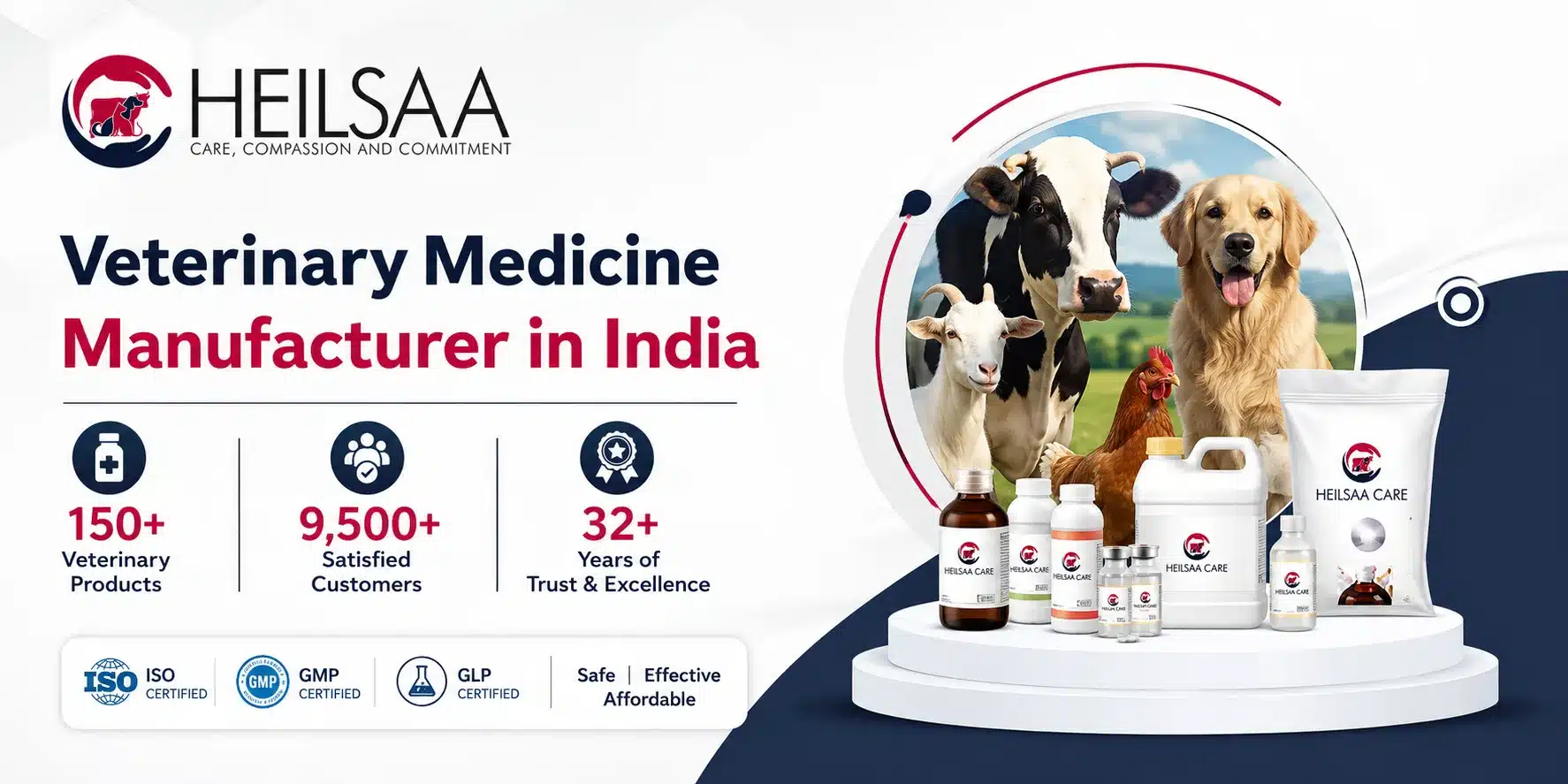 Veterinary medicine manufacturer in India