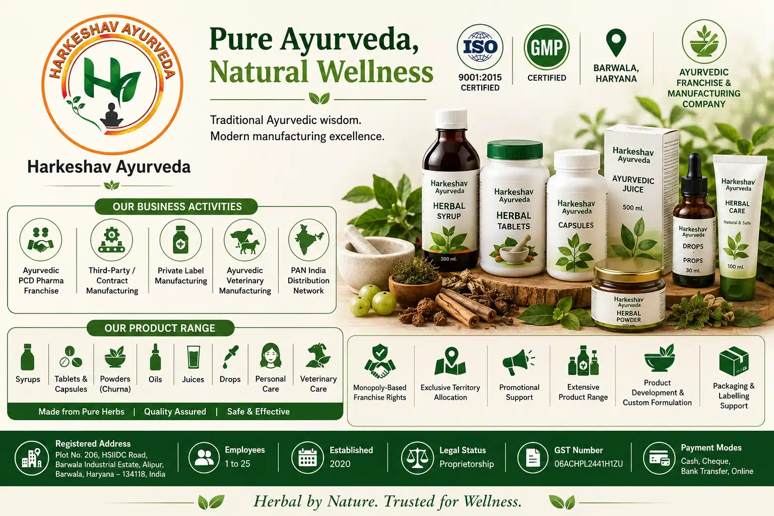 Harkeshav Ayurveda
