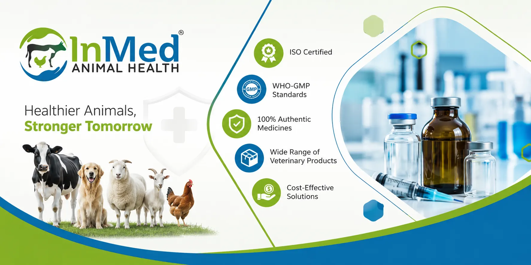 InMed Animal Health- Best Veterinary Medicine Manufacturing Company