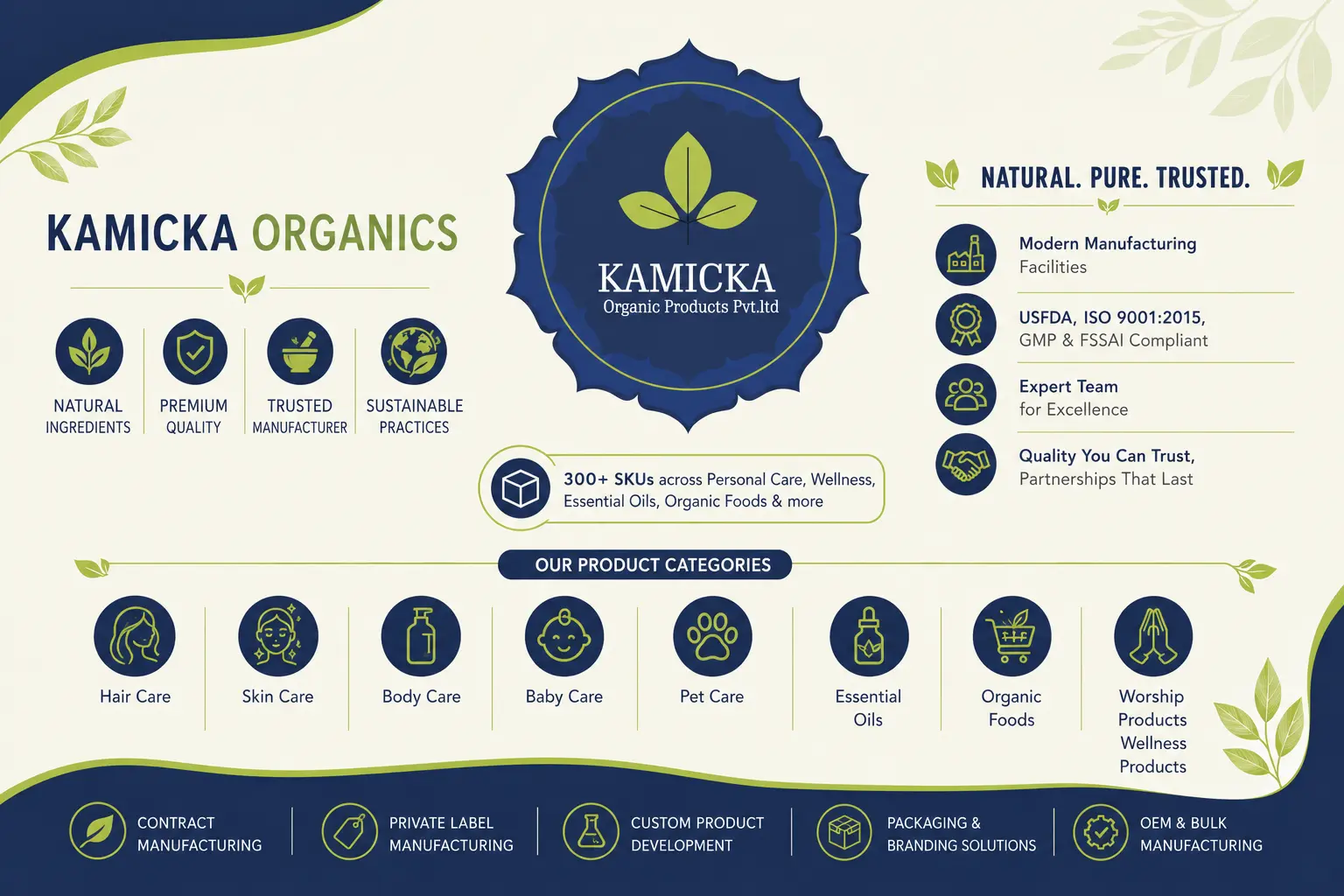 Kamicka Organics