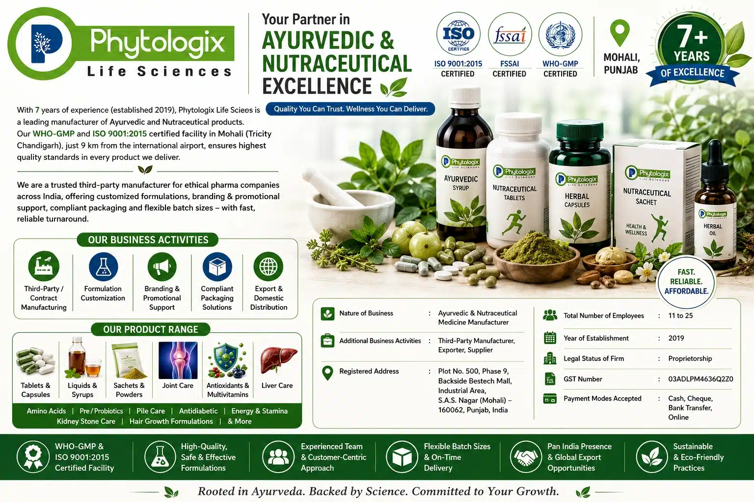 Phytologix Life Sciences