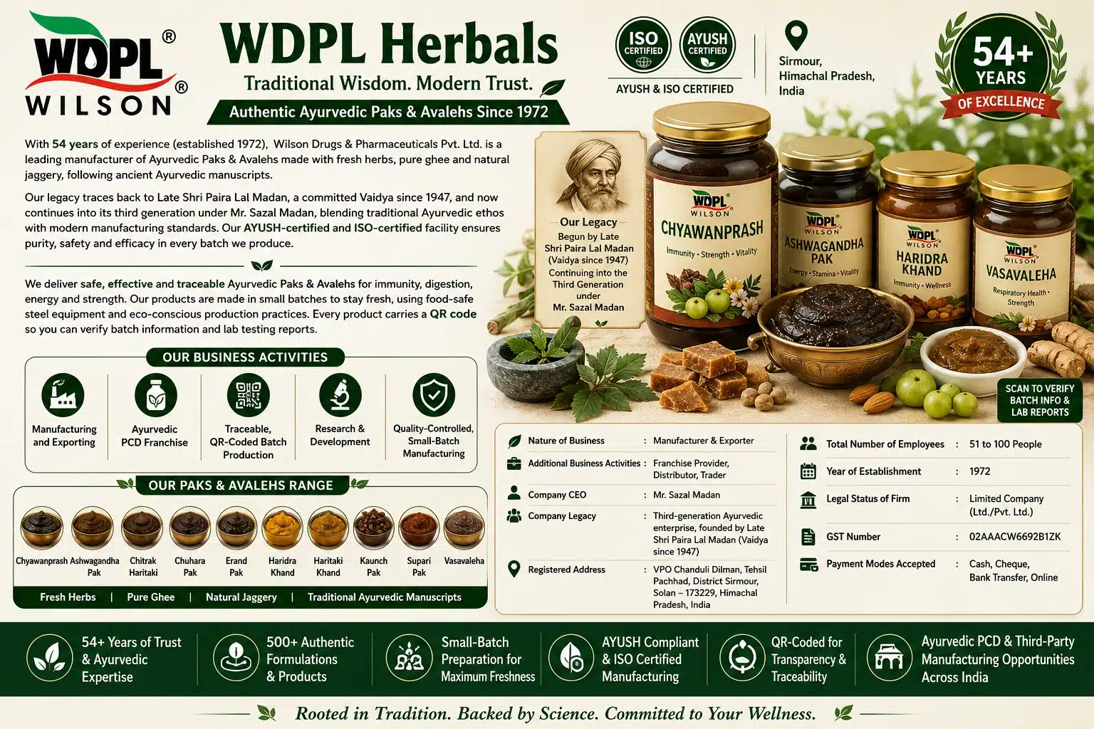 Wilson Herbals